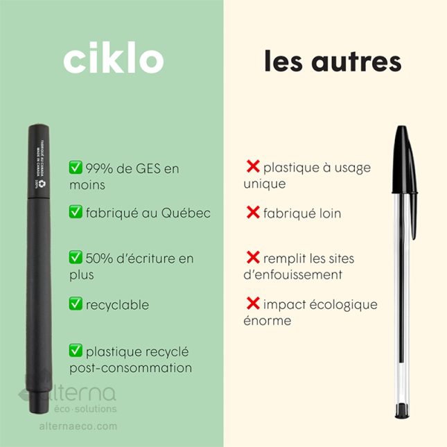 Stylo Cycle Stylo ciklo fabriqué au Québec | Alterna éco-solutions